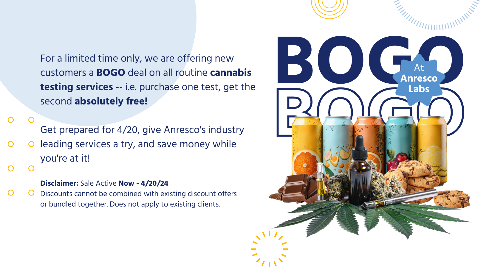 420 BOGO Sale_Anresco_Landing Page Graphic-2 420 BOGO Sale_Anresco_Landing Page Graphic-2